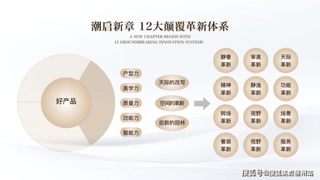 K77售楼处发布：外滩启以品质铸就传奇pg电子试玩平台聚焦保利外滩启PAR(图14)
